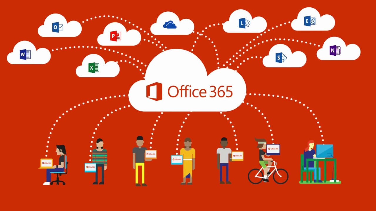 Business Microsoft 365